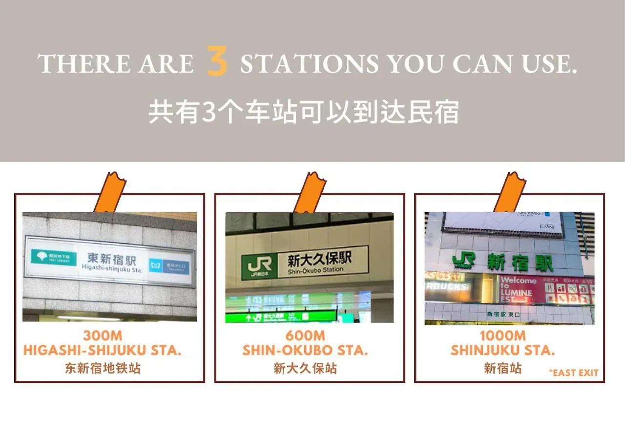Glanz Okubo 2F location